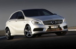 Minimizing the Liability of Company Cars