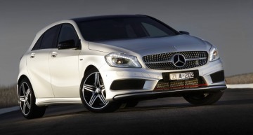 Minimizing the Liability of Company Cars